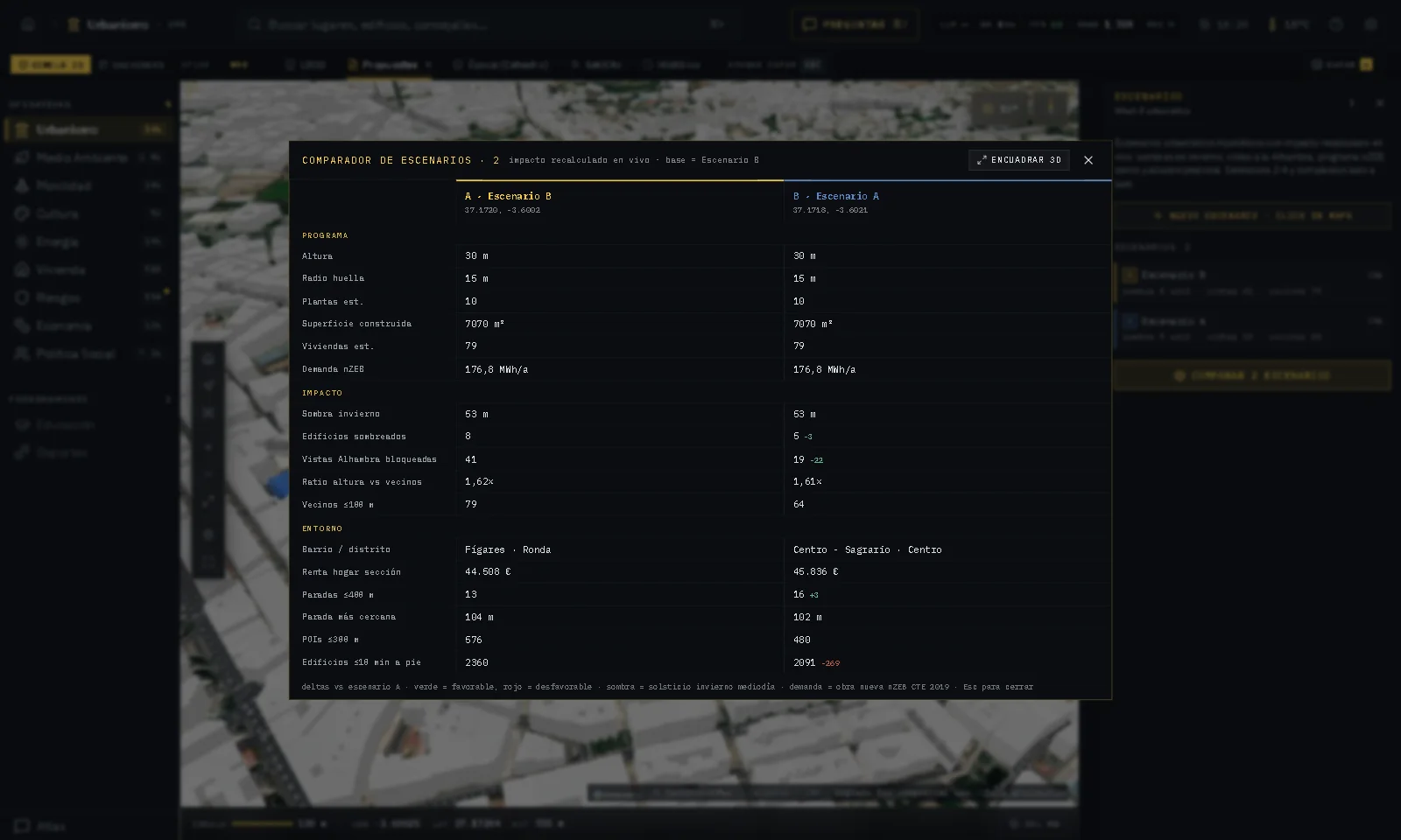 Proposal comparator: shadow, Alhambra views and surroundings
